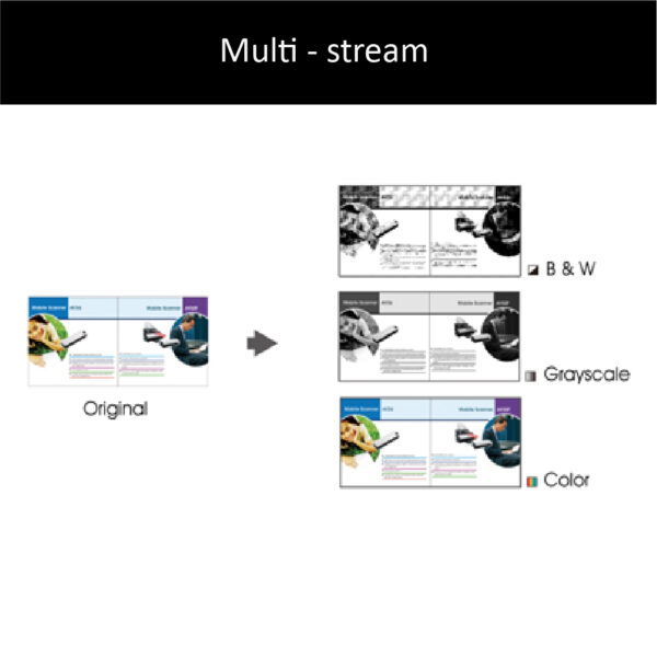 Smart image_feature1