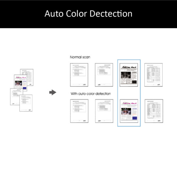 Smart image_feature2