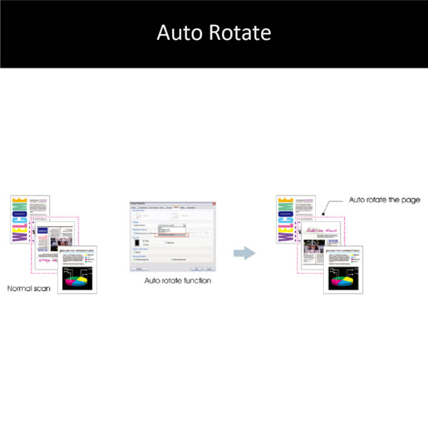 Smart image_feature8