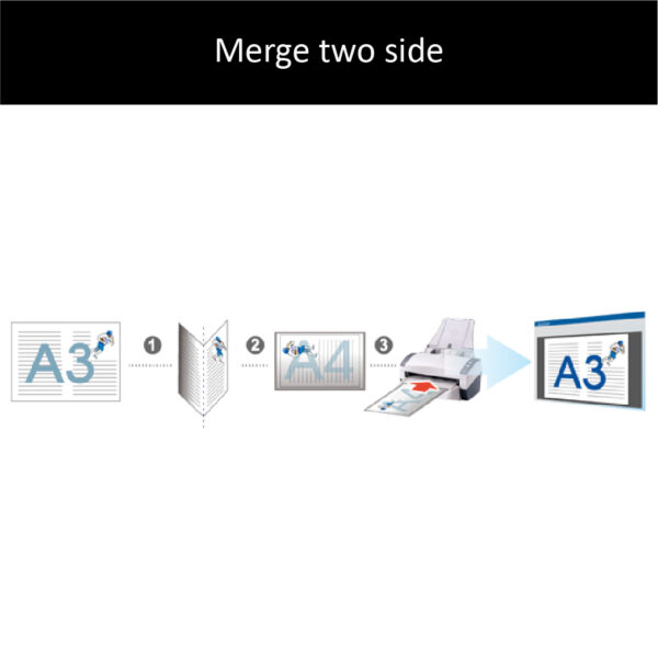 Smart image_feature4 Smart image_feature4